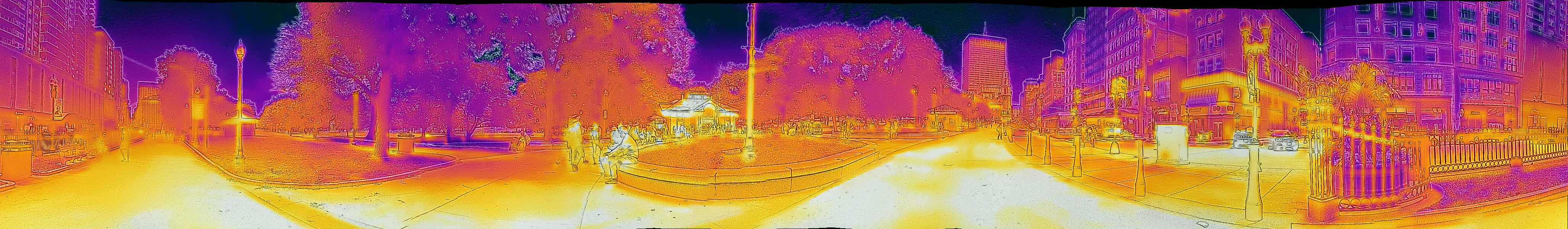 Panorama